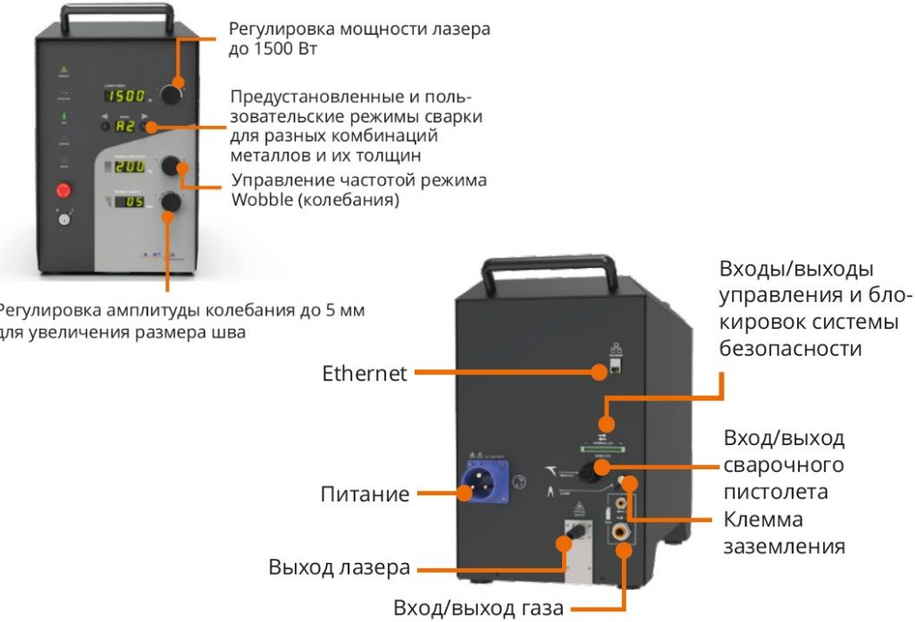 лазерная сварка чистка