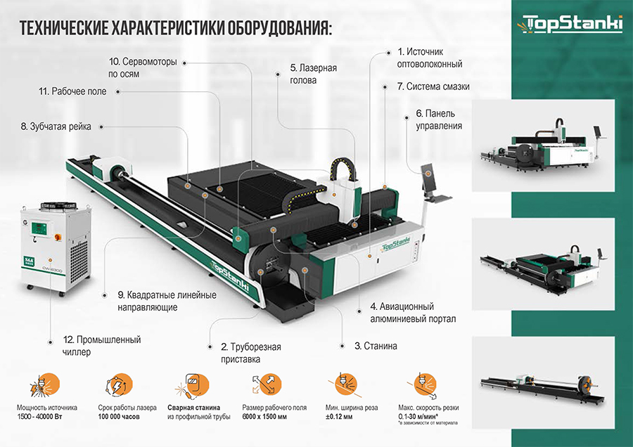 лазерный станок с модулем резки труб